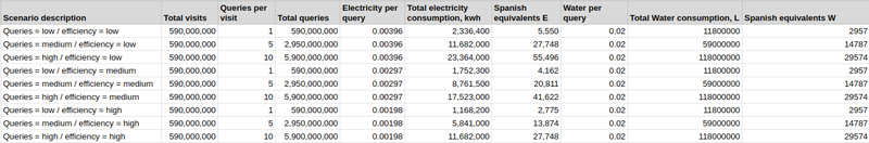 Captura desde 2023-05-25 16-17-58