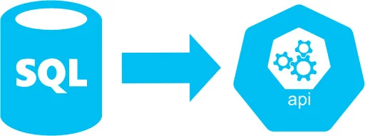 Blog_SQL_API_CABECERA